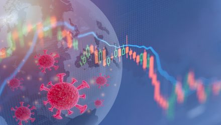 U.S. Inventory ETFs Attempt to Get well from New Covid-19 Fears U.S. Inventory ETFs Attempt to Get well from New Covid-19 Fears