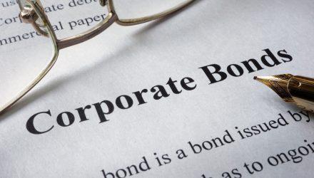 Uncover Hidden Worth in Company Bonds