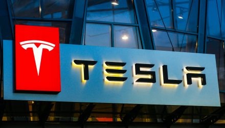 Watch These ETFs Amid the Tesla Addition to the S&P 500
