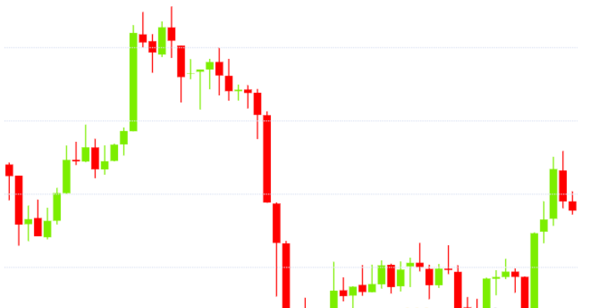 Bitcoin Might Have Hit Wall of Revenue Takers Round $19,500: Analyst