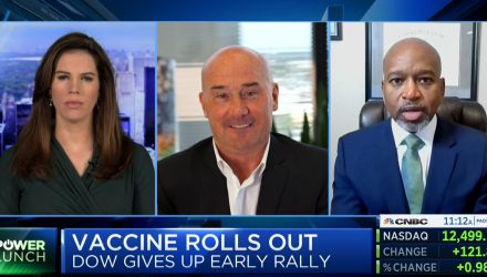 CNBC’s Energy Lunch: The Preliminary Vaccine Impression