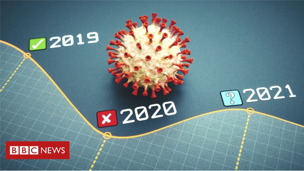 Price range 2021: What’s it and when will it occur? Price range 2021: What’s it and when will it occur?