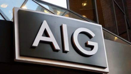 AIG Earnings Propelling Stable Positive factors for the Invesco KBWP ETF
