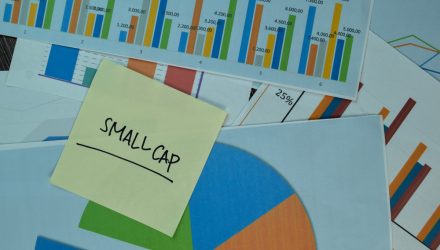 Can the Small Cap Rally Preserve Fueling the TNA ETF?