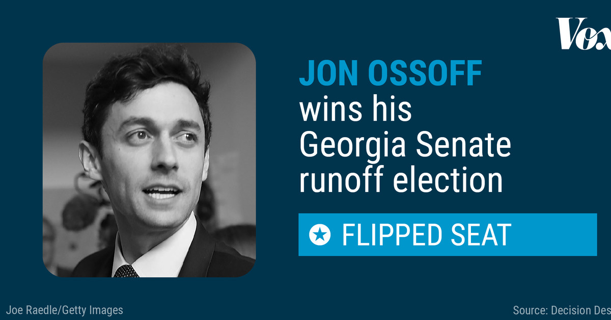 Georgia Senate runoff outcomes: Jon Ossoff beats David Perdue