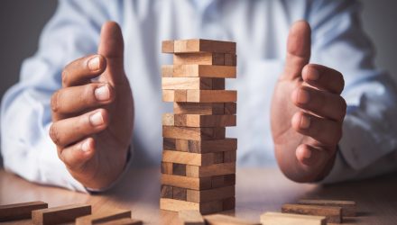 Cut back Threat with a New Method to Hedged Fairness Portfolios Cut back Threat with a New Method to Hedged Fairness Portfolios