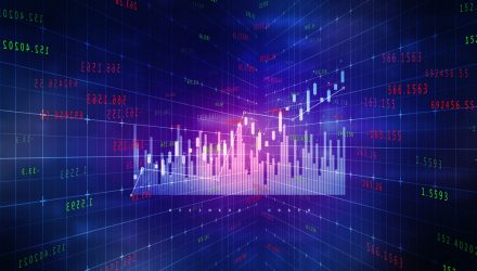 U.S. Inventory ETFs Slip on the Final Buying and selling Session of 2020