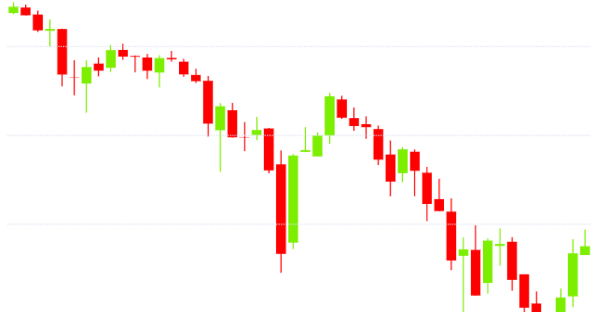 Bitcoin Plummets as Miners Promote Stock, Spot Markets Panic Bitcoin Plummets as Miners Promote Stock, Spot Markets Panic