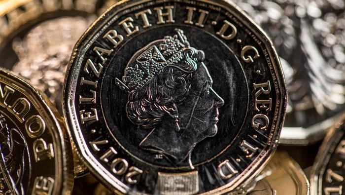 British Pound Cheers Distancing from Damaging Charges