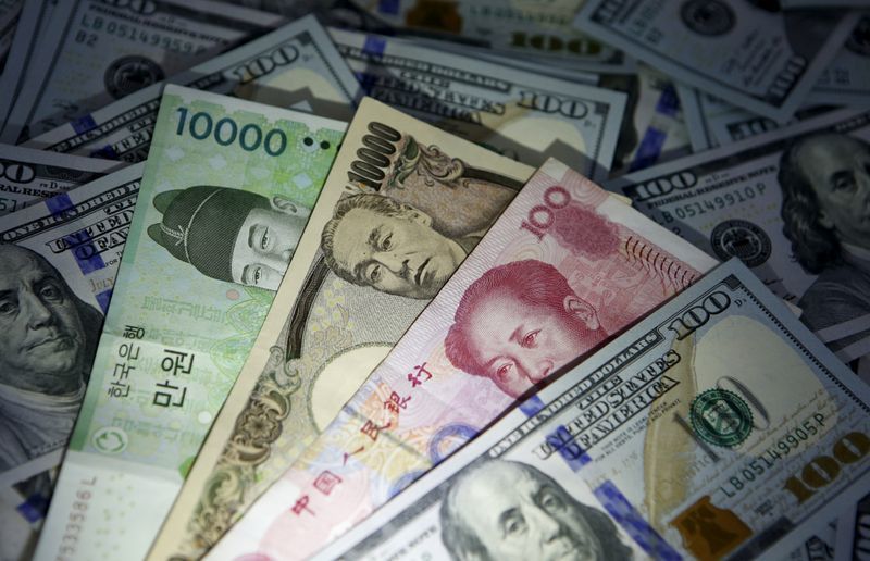 Bullish Bets on Asian FX Trimmed as Buyers Eye Excessive U.S. Yields: Reuters Ballot | Investing Information