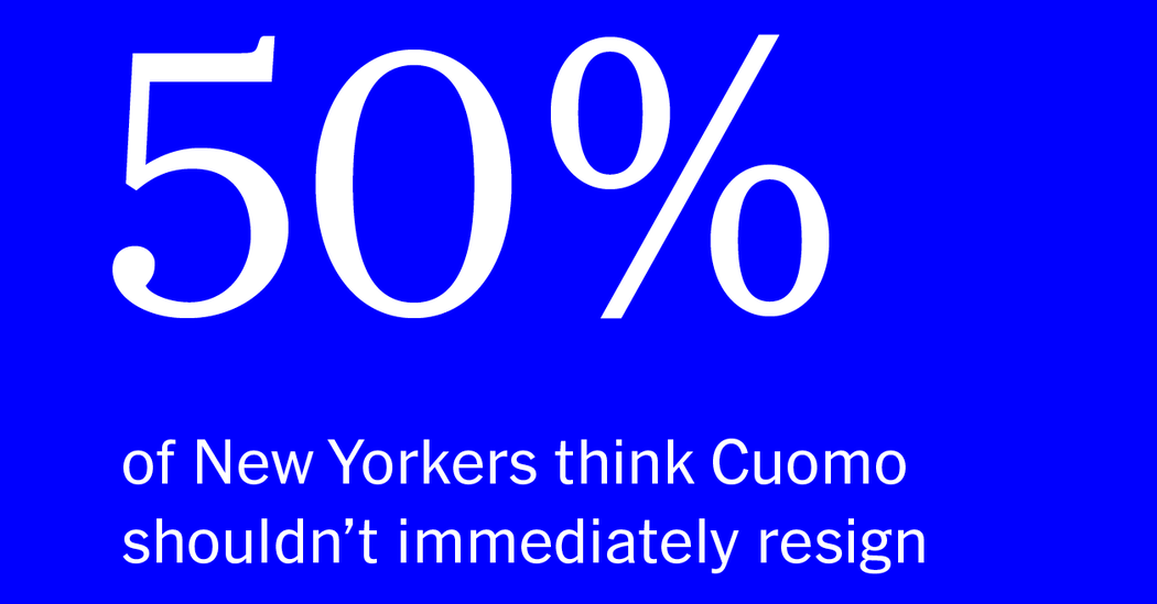 Regardless of Scandal, Cuomo Nonetheless Has the Assist of Democratic Voters