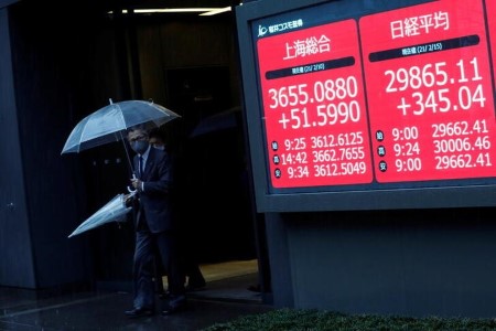 Japanese shares soar on Fed’s progress view, price pledge