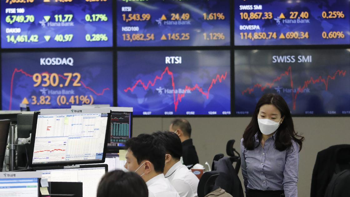 International shares rise after US shares acquire for fifth day | Nationwide Information