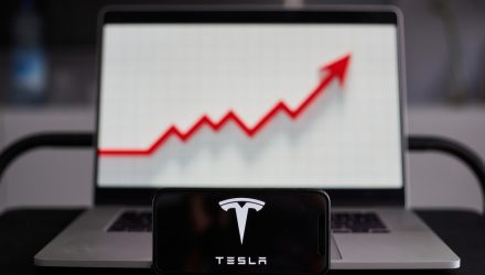 ARK Unveils One other Huge Value Goal for Tesla