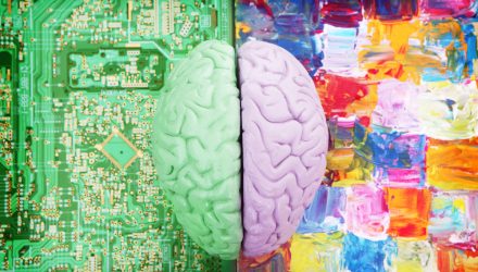 ‘Artwork’ vs ‘Science’ in Asset Allocation ‘Artwork’ vs ‘Science’ in Asset Allocation