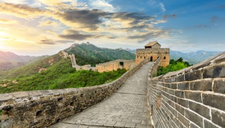 Clear Vitality + China = A Really Lengthy-Time period Investing Alternative