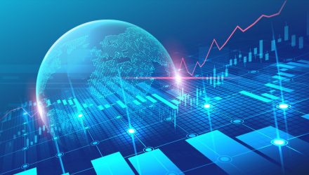 Housing is an Vital Key to Financial Development… Luckily it’s Getting Again on Observe