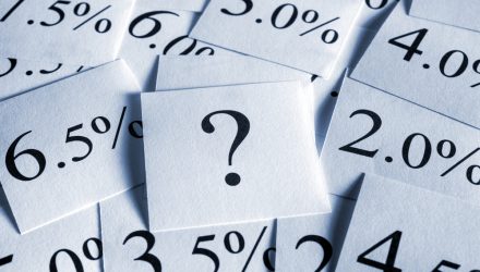 How Fee Hikes Might Make ‘OUNZ’ A Lengthy-Time period Play