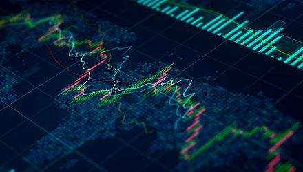 Index inclusion: chasing earnings can decrease returns Index inclusion: chasing earnings can decrease returns