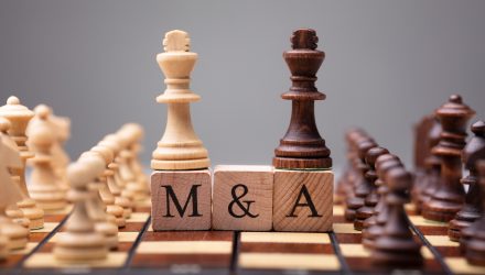 Merger Arbitrage: An Antidote to Rising Charges?
