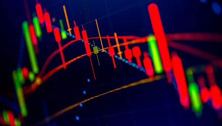 Surging Bond Yields Deal One other Blow to U.S. ETFs Surging Bond Yields Deal One other Blow to U.S. ETFs