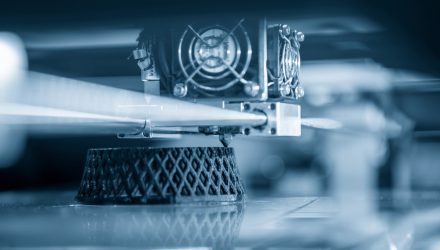 The Pandemic Soar-Began 3D Printing. Right here’s Why That’s Big The Pandemic Soar-Began 3D Printing. Right here’s Why That’s Big