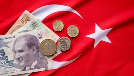 Turkey ETFs Plunge after Erdogan Fires Central Financial institution Chief