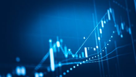 U.S. Inventory ETFs Achieve after Powell, Yellen Level to a Restoration U.S. Inventory ETFs Achieve after Powell, Yellen Level to a Restoration