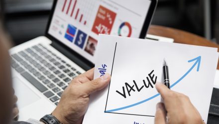 Why It Seems Worth ETFs Are Outperforming
