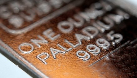 Why the Bulls Are Charging for Platinum and Palladium Why the Bulls Are Charging for Platinum and Palladium