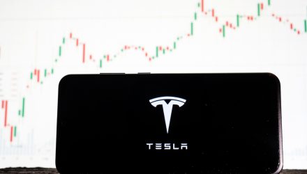 Analysts Are Hopping Again on the Tesla Prepare