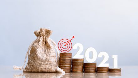 Dividend Progress Is Again. Be a part of the Occasion with This Mannequin Portfolio Dividend Progress Is Again. Be a part of the Occasion with This Mannequin Portfolio
