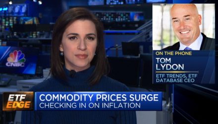 ETF Edge: Tom Lydon Talks Commodity Value Surges