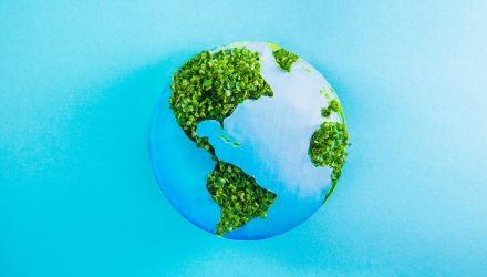 Earth Day: Go Inexperienced with Clear Power ETFs