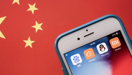 Investing in Chinese language Tech: The Proverbial Threat/Reward Situation