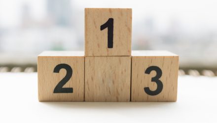 On the lookout for Efficiency? Take into account three Actively-Managed ETFs On the lookout for Efficiency? Take into account three Actively-Managed ETFs