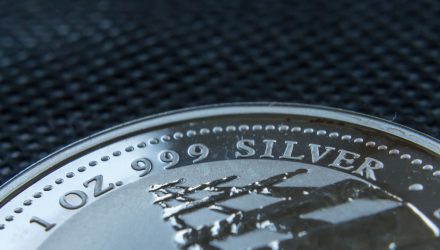 Silver Pulls Again, However Is It Nonetheless a Cut price at Present Costs?