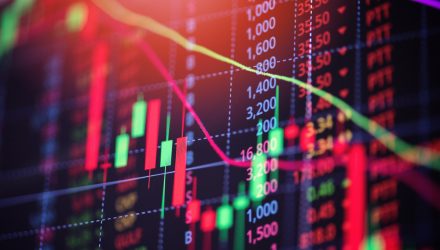 U.S. Inventory ETFs Prolong Losses after File Run