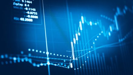 Upbeat Earnings, Financial Knowledge Raise U.S. Inventory ETFs