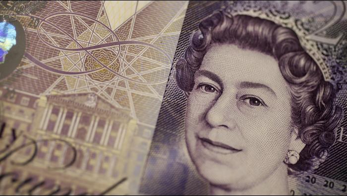 GBP/USD Anticipation Grows as FOMC and BoE Loom, UK Retail Sales Drop