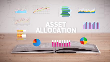 Asset Allocation Weekly (Could 7, 2021)