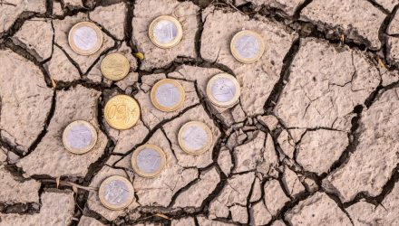 Local weather Change Is Altering Monetary Markets