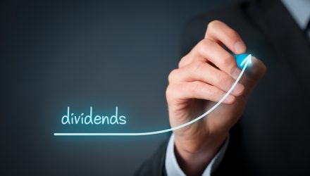 Drill Down on Dividends with the DNL ETF