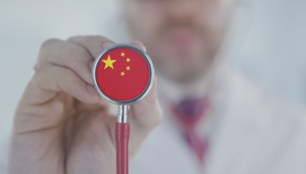 Healthcare Beneficial properties Drive Chinese language Shares Even Increased