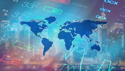 Principal Administration Market Observe: Could 7, 2021 Principal Administration Market Observe: Could 7, 2021