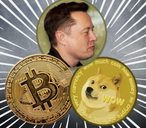Dogecoin Continues to Rally and Proves Its Legitimacy