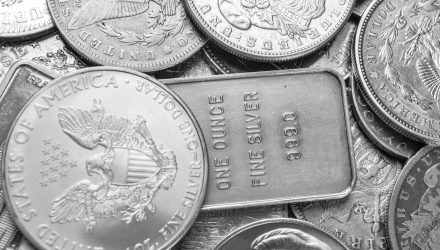 Silver ETFs Surge Monday on April’s World Financial institution Report