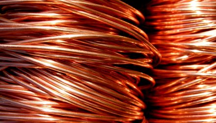The COPX ETF: Copper Costs Proceed Their Climb
