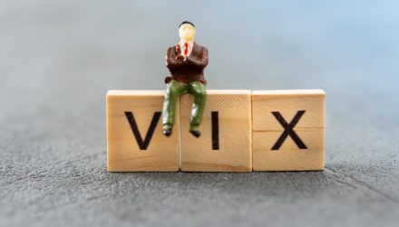 VIX ETFs Spike as Danger Trades Unravel