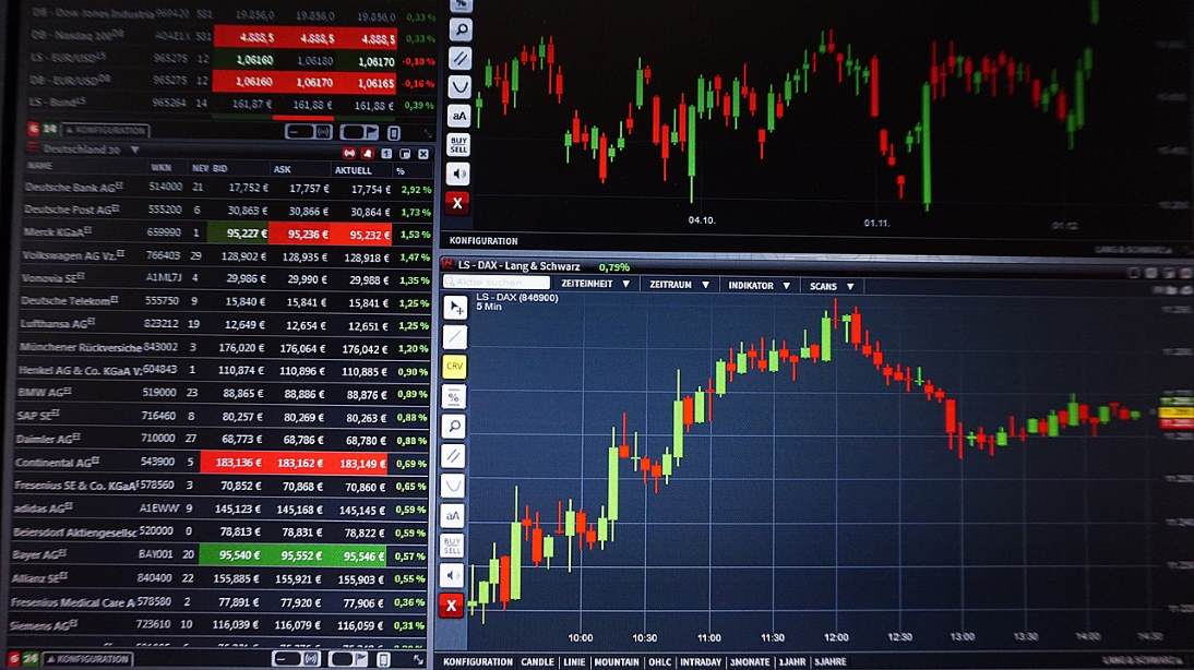 Foreign exchange & Commodities Buying and selling Ranges to Watch on Wednesday